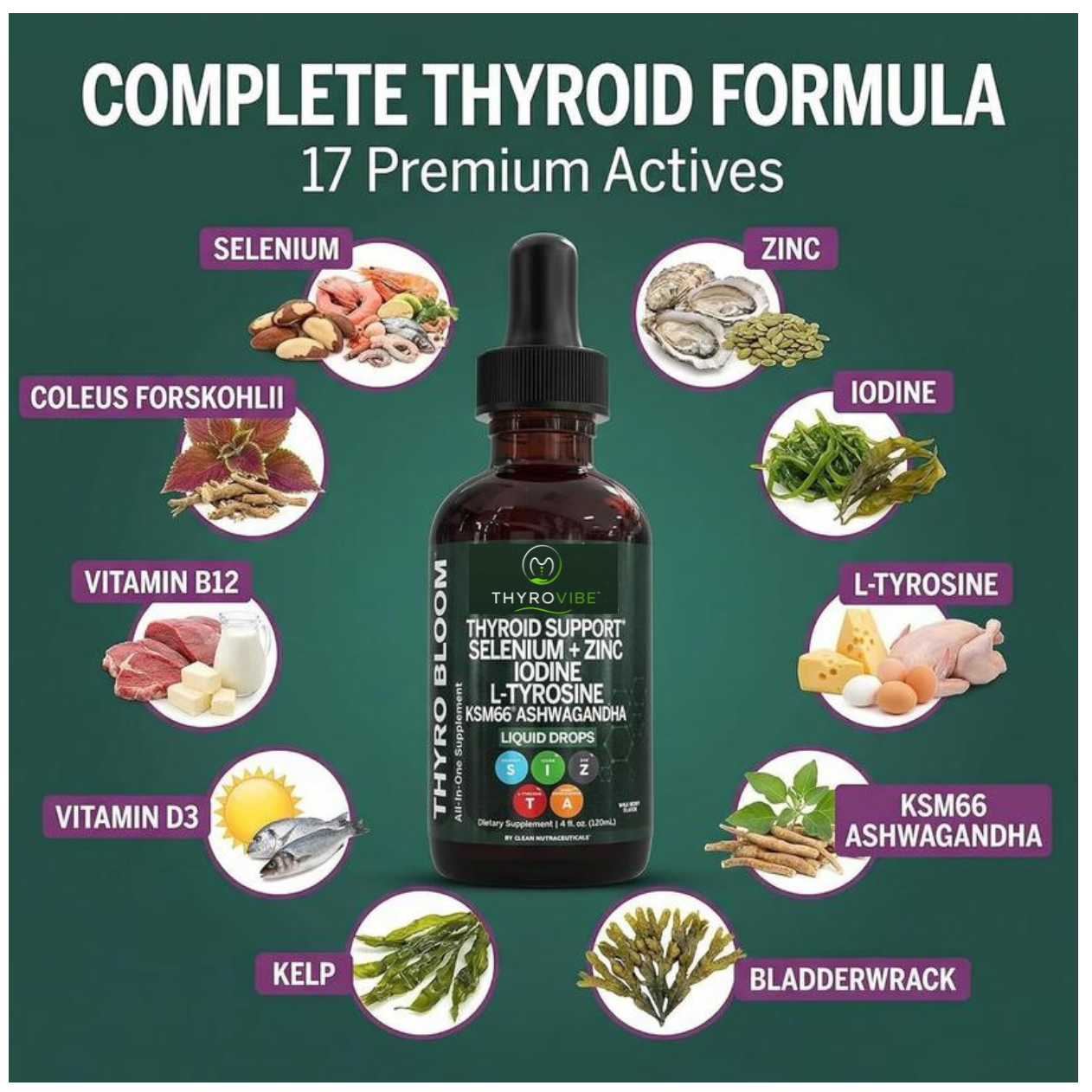ThyroVibe™ Thyroid Support Drops