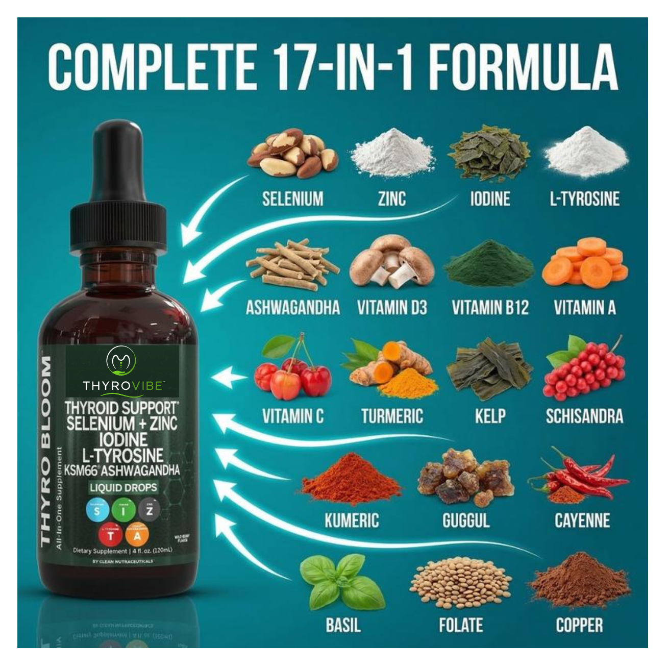 ThyroVibe™ Thyroid Support Drops